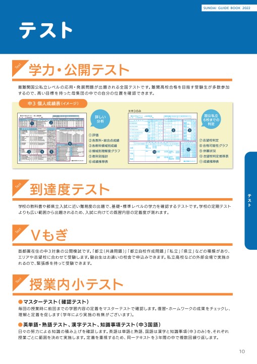 駿台中学部_関東_高校受験コース2021 駿台中学部_関東_高校受験コース2021